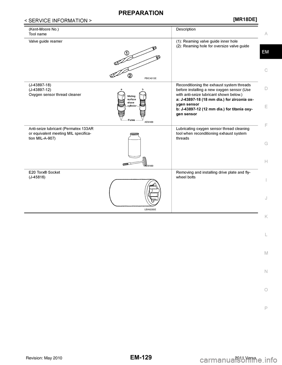 NISSAN LATIO 2011  Service Repair Manual PREPARATIONEM-129
< SERVICE INFORMATION > [MR18DE]
C
D
E
F
G H
I
J
K L
M A
EM
NP
O
Valve guide reamer
(1): Reaming valve guide inner hole
(2): Reaming hole for oversize valve guide
(J-43897-18)
(J-438