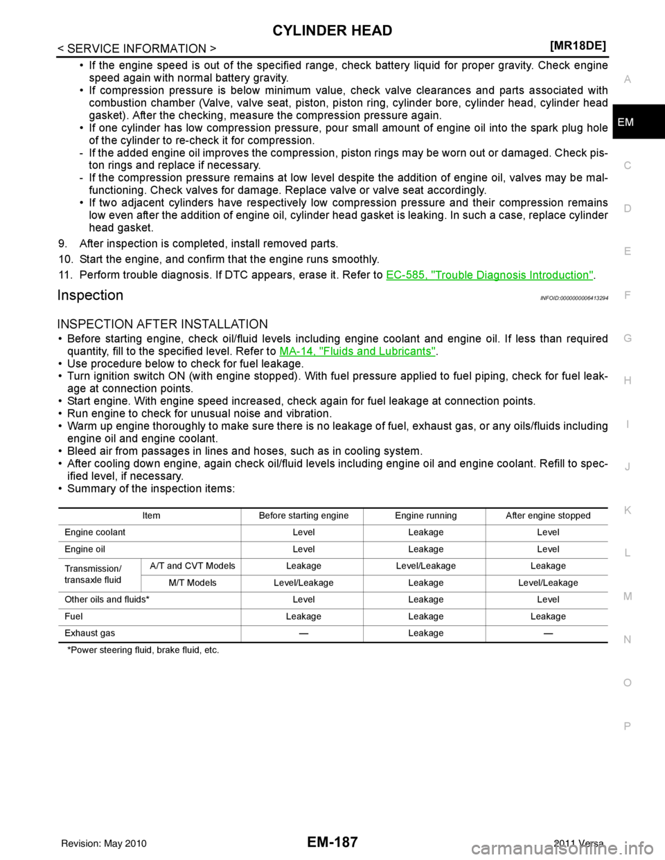 NISSAN LATIO 2011  Service Repair Manual CYLINDER HEADEM-187
< SERVICE INFORMATION > [MR18DE]
C
D
E
F
G H
I
J
K L
M A
EM
NP
O
• If the engine speed is out of the specified range, check battery liquid for proper gravity. Check engine
speed 
