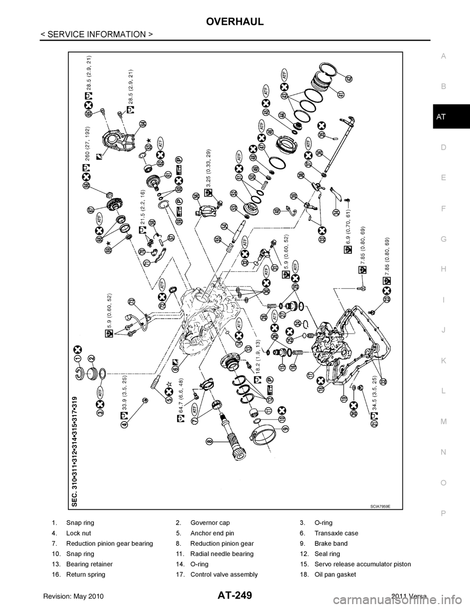 NISSAN LATIO 2011  Service Repair Manual OVERHAULAT-249
< SERVICE INFORMATION >
DE
F
G H
I
J
K L
M A
B
AT
N
O P
1. Snap ring 2. Governor cap3. O-ring
4. Lock nut 5. Anchor end pin6. Transaxle case
7. Reduction pinion gear bearing 8. Reductio