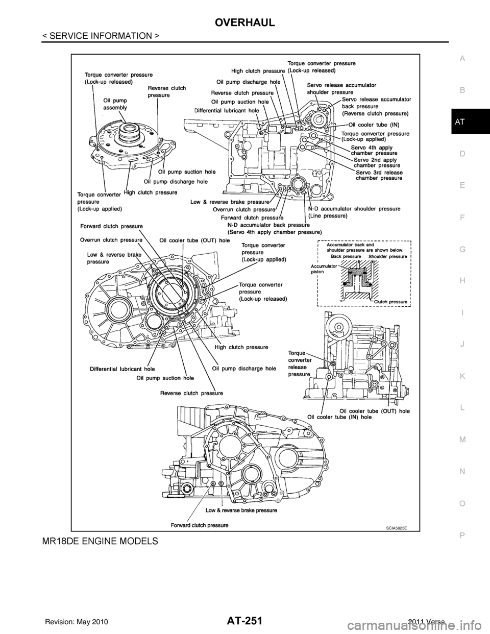 NISSAN LATIO 2011  Service Repair Manual OVERHAULAT-251
< SERVICE INFORMATION >
DE
F
G H
I
J
K L
M A
B
AT
N
O P
MR18DE ENGINE MODELS
SCIA5925E
Revision: May 2010 2011 Versa 