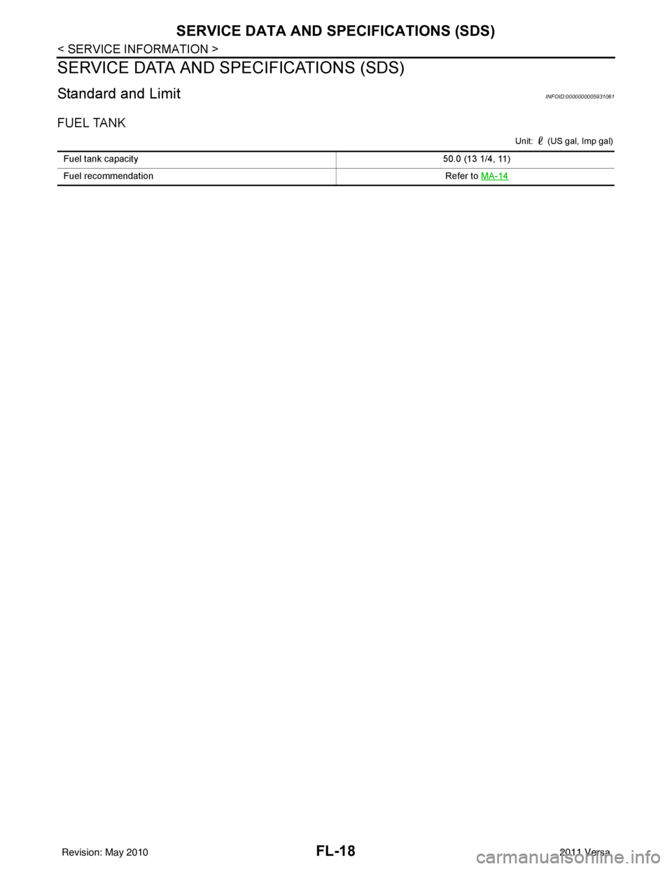 NISSAN LATIO 2011  Service Repair Manual FL-18
< SERVICE INFORMATION >
SERVICE DATA AND SPECIFICATIONS (SDS)
SERVICE DATA AND SPECIFICATIONS (SDS)
Standard and LimitINFOID:0000000005931061
FUEL TANK
Unit:   (US gal, Imp gal)
Fuel tank capaci
