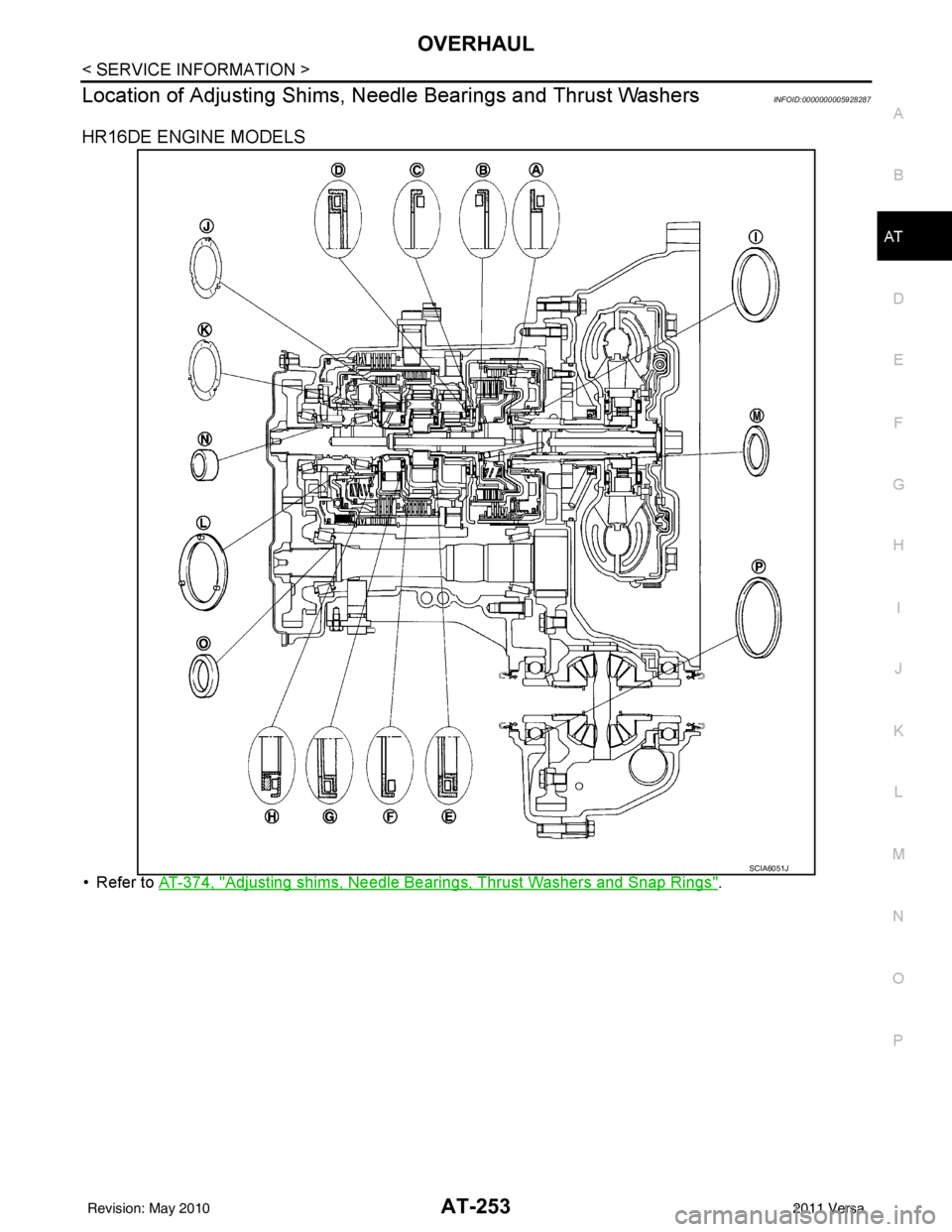 NISSAN LATIO 2011  Service Repair Manual OVERHAULAT-253
< SERVICE INFORMATION >
DE
F
G H
I
J
K L
M A
B
AT
N
O P
Location of Adjusting Shims, Needle Bearings and Thrust WashersINFOID:0000000005928287
HR16DE ENGINE MODELS
• Refer to  AT-374,