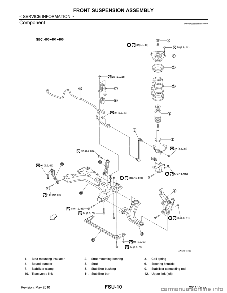 NISSAN LATIO 2011  Service Repair Manual FSU-10
< SERVICE INFORMATION >
FRONT SUSPENSION ASSEMBLY
Component
INFOID:0000000005930900
1. Strut mounting insulator 2. Strut mounting bearing 3. Coil spring
4. Bound bumper 5. Strut 6. Steering knu
