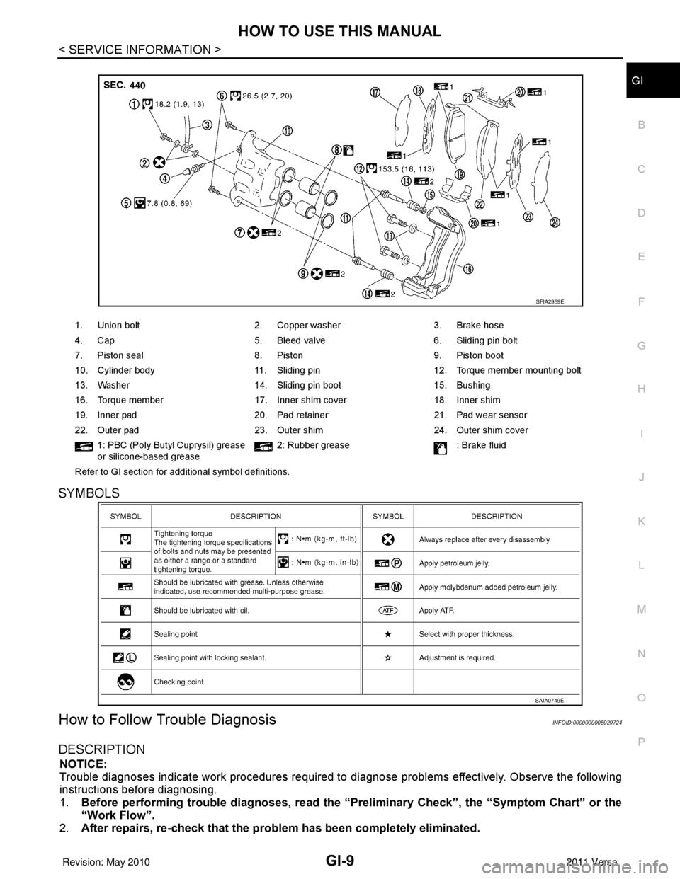 NISSAN LATIO 2011  Service Repair Manual HOW TO USE THIS MANUALGI-9
< SERVICE INFORMATION >
C
DE
F
G H
I
J
K L
M B
GI
N
O P
SYMBOLS
How to Follow Trouble DiagnosisINFOID:0000000005929724
DESCRIPTION
NOTICE:
Trouble diagnoses indicate work pr