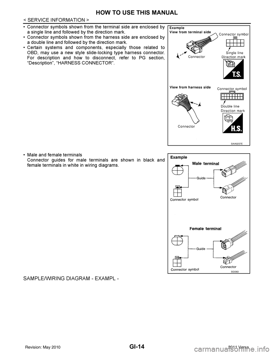 NISSAN LATIO 2011  Service Repair Manual GI-14
< SERVICE INFORMATION >
HOW TO USE THIS MANUAL
• Connector symbols shown from the terminal side are enclosed bya single line and followed by the direction mark.
• Connector symbols shown fro