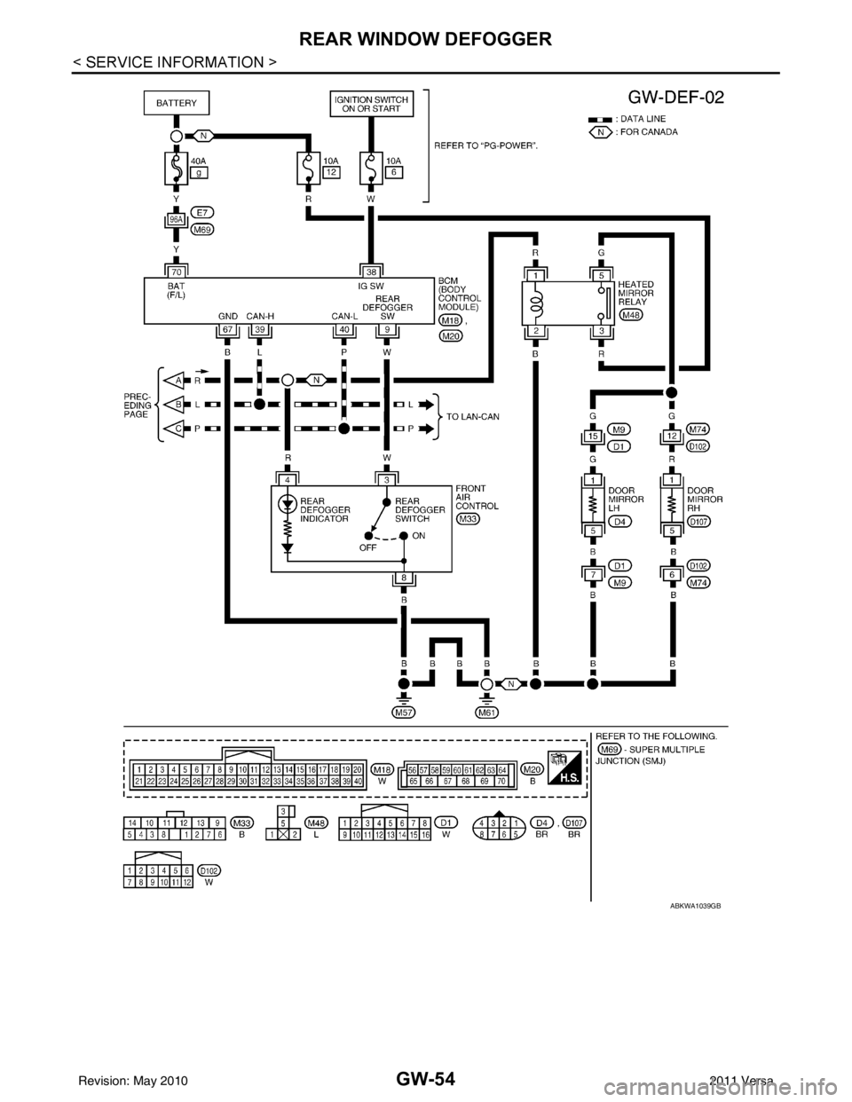 NISSAN LATIO 2011  Service Repair Manual GW-54
< SERVICE INFORMATION >
REAR WINDOW DEFOGGER
ABKWA1039GB
Revision: May 20102011 Versa 