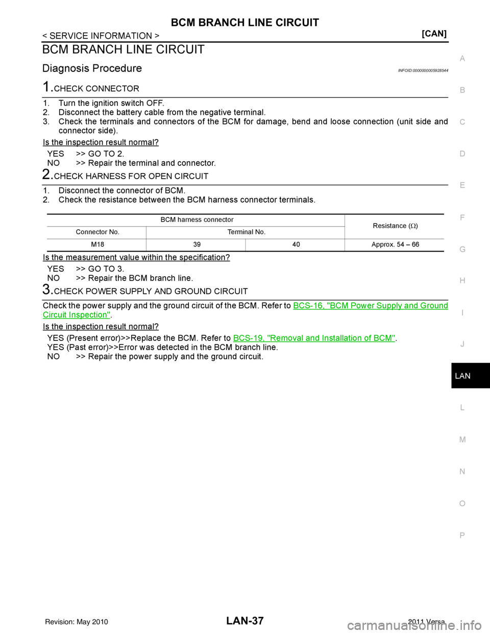 NISSAN LATIO 2011  Service Repair Manual BCM BRANCH LINE CIRCUITLAN-37
< SERVICE INFORMATION > [CAN]
C
D
E
F
G H
I
J
L
M A
B
LAN
N
O P
BCM BRANCH LINE CIRCUIT
Diagnosis ProcedureINFOID:0000000005928544
1.CHECK CONNECTOR
1. Turn the ignition 