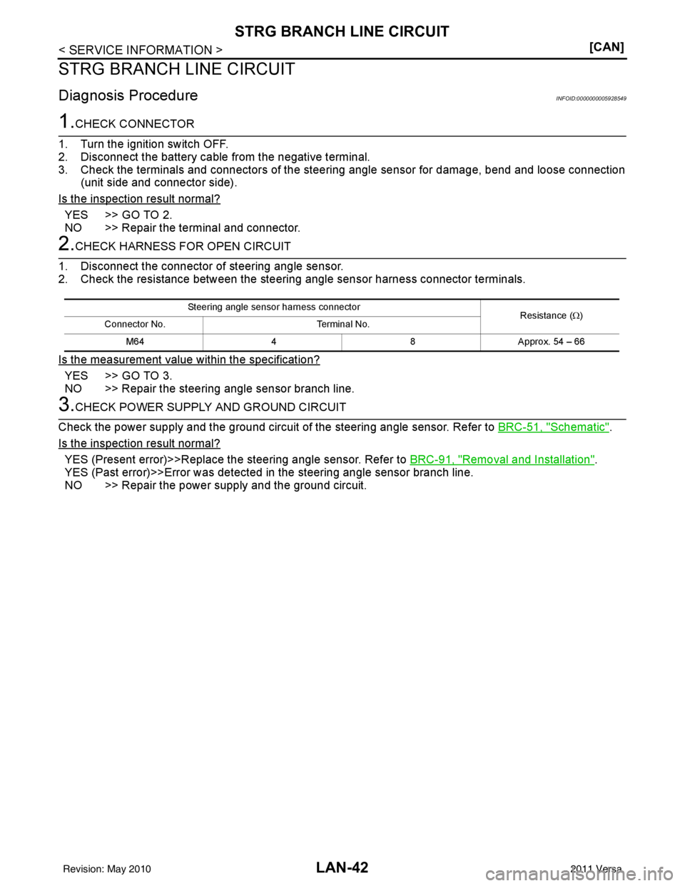 NISSAN LATIO 2011  Service Repair Manual LAN-42
< SERVICE INFORMATION >[CAN]
STRG BRANCH LINE CIRCUIT
STRG BRANCH LINE CIRCUIT
Diagnosis ProcedureINFOID:0000000005928549
1.CHECK CONNECTOR
1. Turn the ignition switch OFF.
2. Disconnect the ba