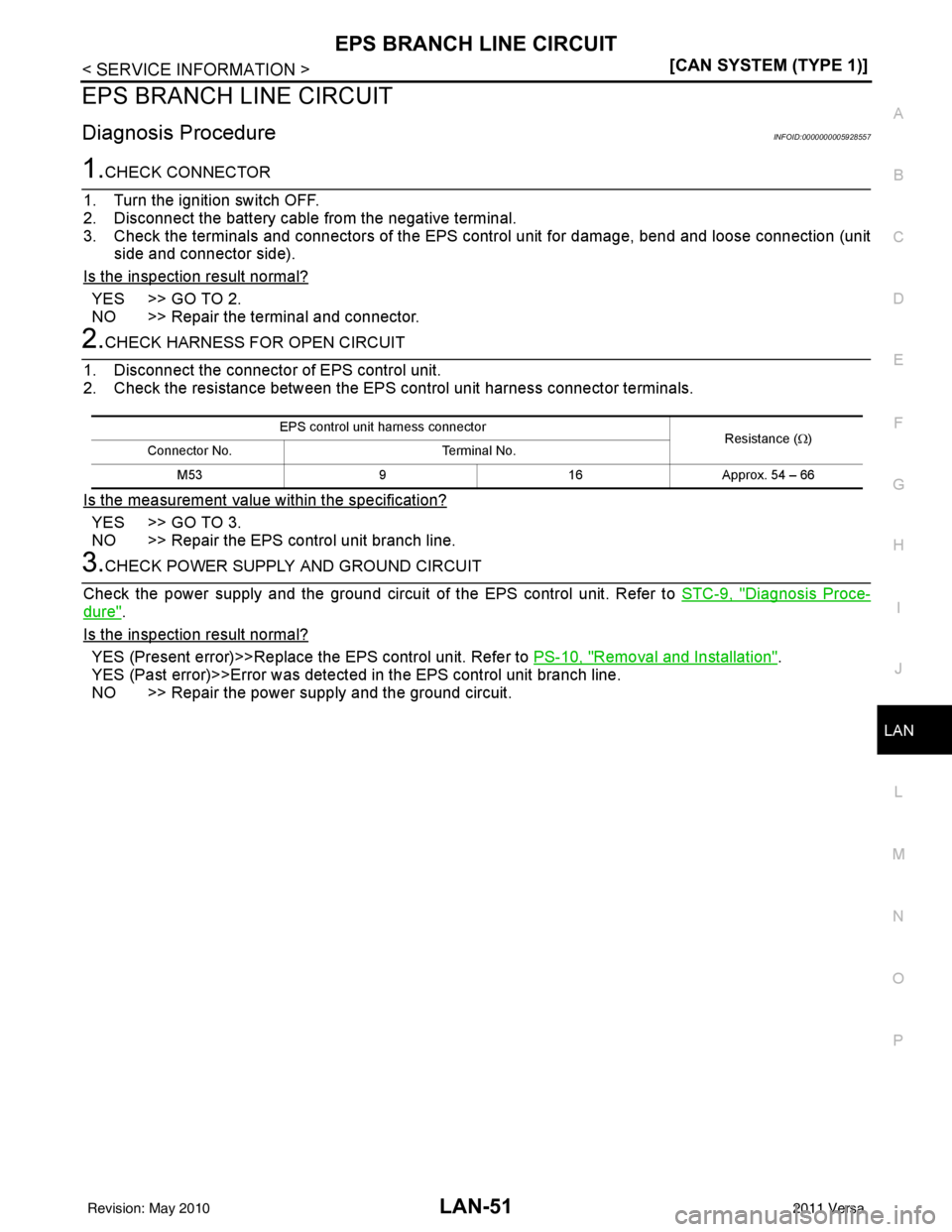 NISSAN LATIO 2011  Service Repair Manual EPS BRANCH LINE CIRCUITLAN-51
< SERVICE INFORMATION > [CAN SYSTEM (TYPE 1)]
C
D
E
F
G H
I
J
L
M A
B
LAN
N
O P
EPS BRANCH LINE CIRCUIT
Diagnosis ProcedureINFOID:0000000005928557
1.CHECK CONNECTOR
1. Tu