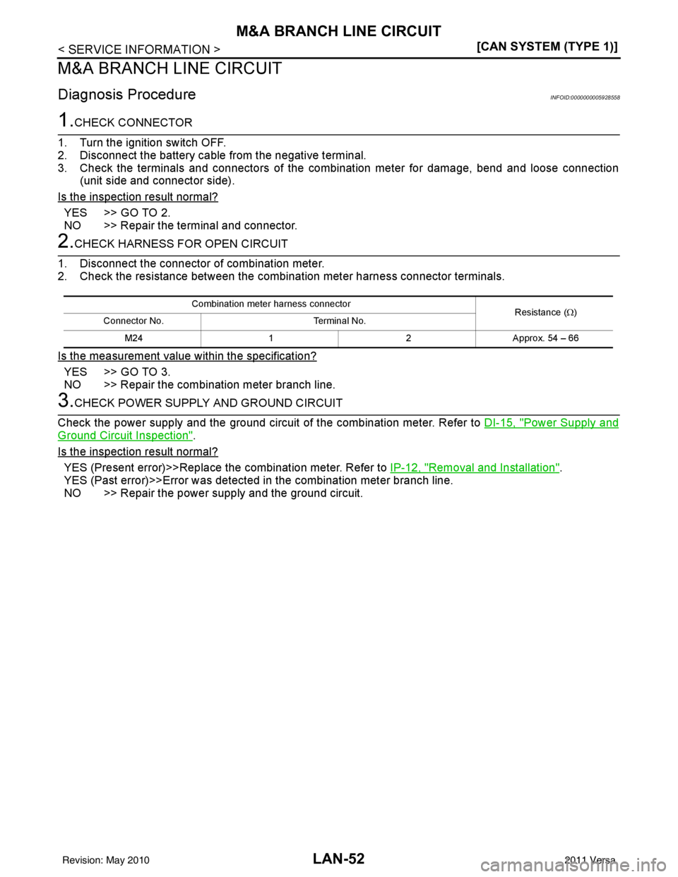 NISSAN LATIO 2011  Service Repair Manual LAN-52
< SERVICE INFORMATION >[CAN SYSTEM (TYPE 1)]
M&A BRANCH LINE CIRCUIT
M&A BRANCH LINE CIRCUIT
Diagnosis ProcedureINFOID:0000000005928558
1.CHECK CONNECTOR
1. Turn the ignition switch OFF.
2. Dis