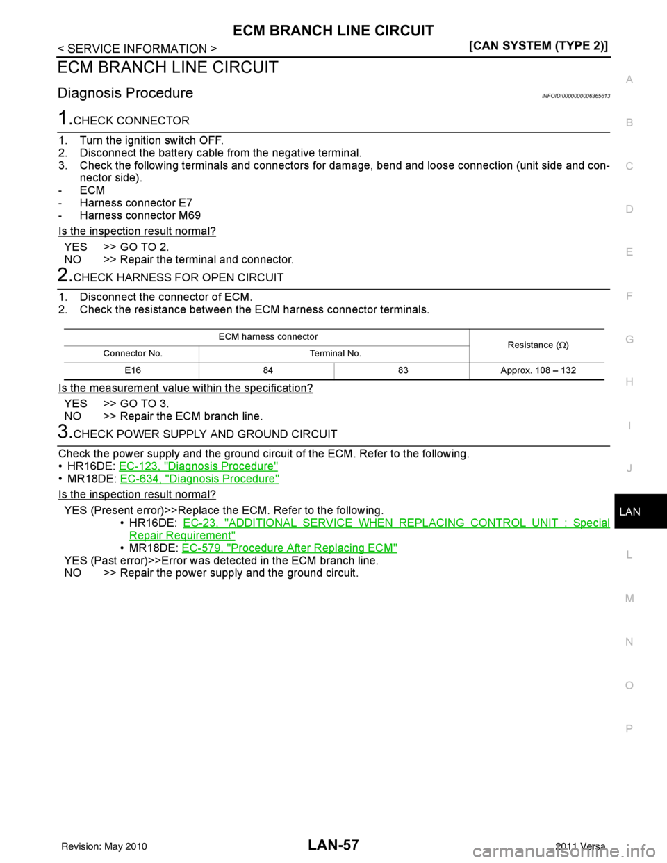 NISSAN LATIO 2011  Service Repair Manual ECM BRANCH LINE CIRCUITLAN-57
< SERVICE INFORMATION > [CAN SYSTEM (TYPE 2)]
C
D
E
F
G H
I
J
L
M A
B
LAN
N
O P
ECM BRANCH LINE CIRCUIT
Diagnosis ProcedureINFOID:0000000006365613
1.CHECK CONNECTOR
1. Tu