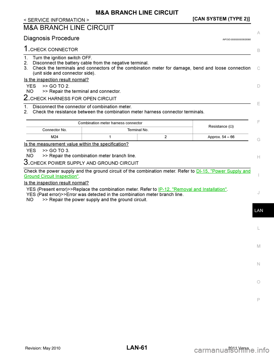 NISSAN LATIO 2011  Service Repair Manual M&A BRANCH LINE CIRCUITLAN-61
< SERVICE INFORMATION > [CAN SYSTEM (TYPE 2)]
C
D
E
F
G H
I
J
L
M A
B
LAN
N
O P
M&A BRANCH LINE CIRCUIT
Diagnosis ProcedureINFOID:0000000005928566
1.CHECK CONNECTOR
1. Tu