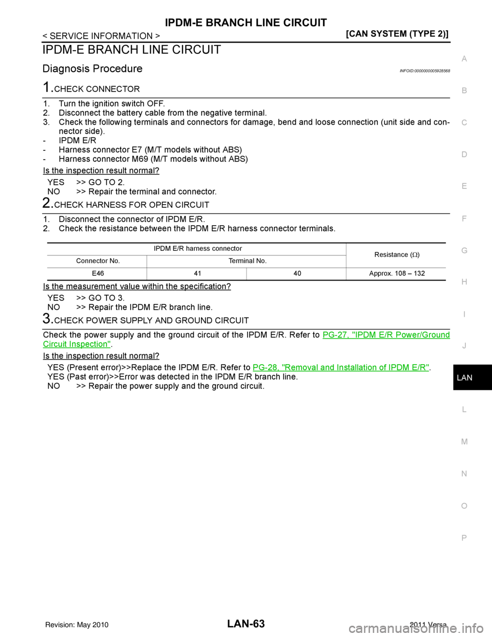 NISSAN LATIO 2011  Service Repair Manual IPDM-E BRANCH LINE CIRCUITLAN-63
< SERVICE INFORMATION > [CAN SYSTEM (TYPE 2)]
C
D
E
F
G H
I
J
L
M A
B
LAN
N
O P
IPDM-E BRANCH  LINE CIRCUIT
Diagnosis ProcedureINFOID:0000000005928568
1.CHECK CONNECTO