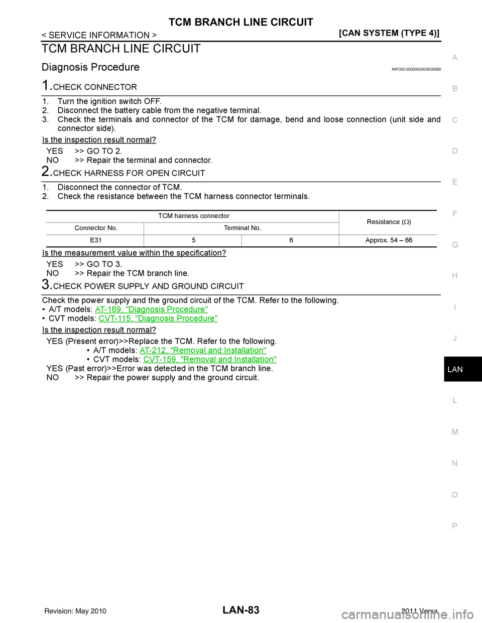 NISSAN LATIO 2011  Service Repair Manual TCM BRANCH LINE CIRCUITLAN-83
< SERVICE INFORMATION > [CAN SYSTEM (TYPE 4)]
C
D
E
F
G H
I
J
L
M A
B
LAN
N
O P
TCM BRANCH LINE CIRCUIT
Diagnosis ProcedureINFOID:0000000005928586
1.CHECK CONNECTOR
1. Tu