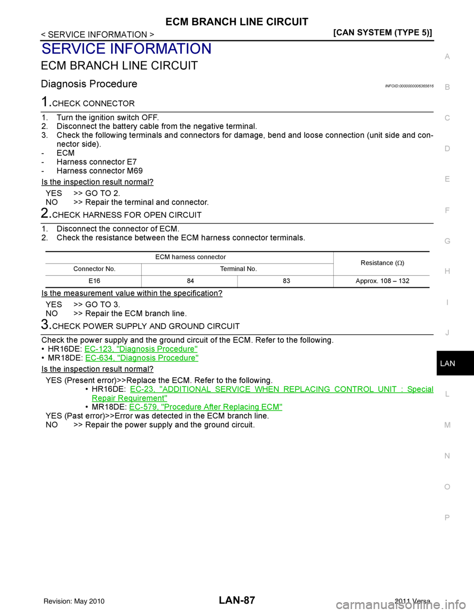 NISSAN LATIO 2011  Service Repair Manual ECM BRANCH LINE CIRCUITLAN-87
< SERVICE INFORMATION > [CAN SYSTEM (TYPE 5)]
C
D
E
F
G H
I
J
L
M A
B
LAN
N
O P
SERVICE INFORMATION
ECM BRANCH LINE CIRCUIT
Diagnosis ProcedureINFOID:0000000006365616
1.C