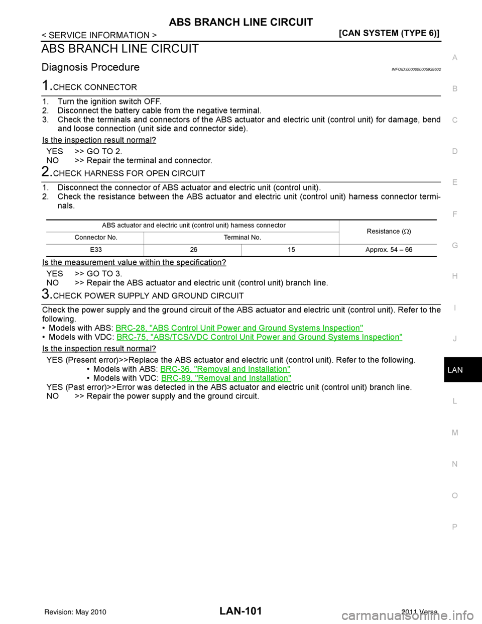 NISSAN LATIO 2011  Service Repair Manual ABS BRANCH LINE CIRCUITLAN-101
< SERVICE INFORMATION > [CAN SYSTEM (TYPE 6)]
C
D
E
F
G H
I
J
L
M A
B
LAN
N
O P
ABS BRANCH LINE CIRCUIT
Diagnosis ProcedureINFOID:0000000005928602
1.CHECK CONNECTOR
1. T