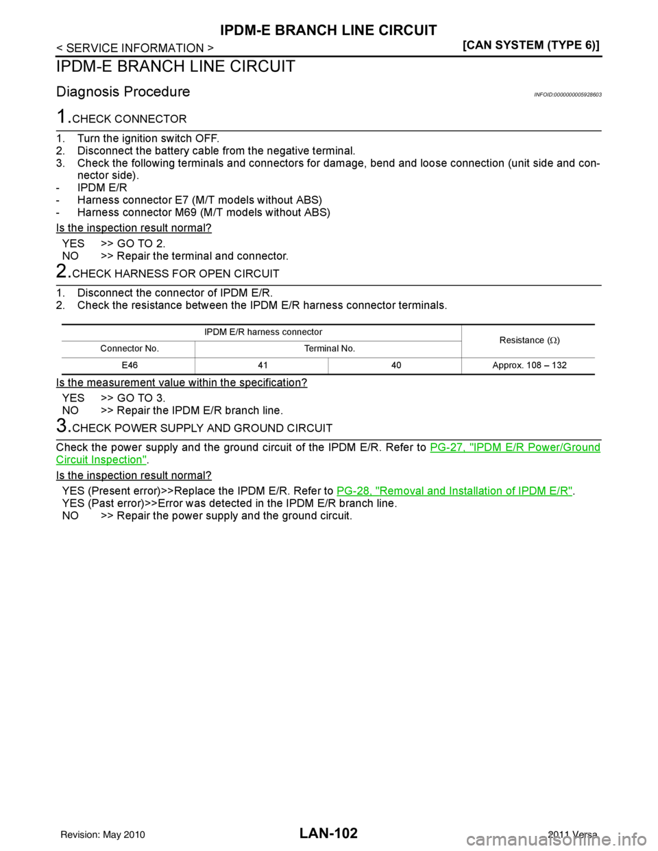 NISSAN LATIO 2011  Service Repair Manual LAN-102
< SERVICE INFORMATION >[CAN SYSTEM (TYPE 6)]
IPDM-E BRANCH LINE CIRCUIT
IPDM-E BRANCH LINE CIRCUIT
Diagnosis ProcedureINFOID:0000000005928603
1.CHECK CONNECTOR
1. Turn the ignition switch OFF.