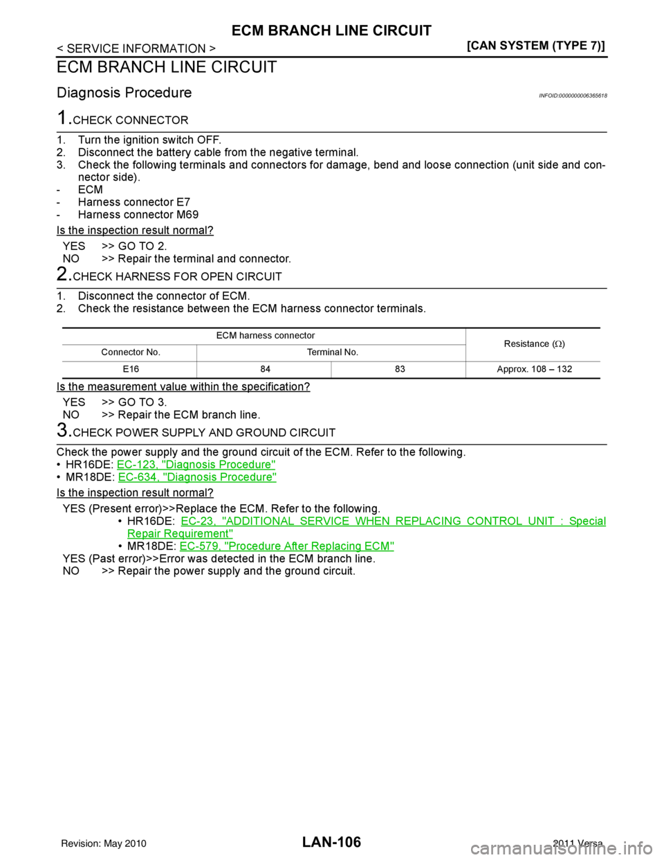 NISSAN LATIO 2011  Service Repair Manual LAN-106
< SERVICE INFORMATION >[CAN SYSTEM (TYPE 7)]
ECM BRANCH LINE CIRCUIT
ECM BRANCH LINE CIRCUIT
Diagnosis ProcedureINFOID:0000000006365618
1.CHECK CONNECTOR
1. Turn the ignition switch OFF.
2. Di