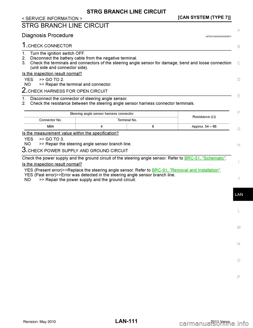 NISSAN LATIO 2011  Service Repair Manual STRG BRANCH LINE CIRCUITLAN-111
< SERVICE INFORMATION > [CAN SYSTEM (TYPE 7)]
C
D
E
F
G H
I
J
L
M A
B
LAN
N
O P
STRG BRANCH  LINE CIRCUIT
Diagnosis ProcedureINFOID:0000000005928611
1.CHECK CONNECTOR
1
