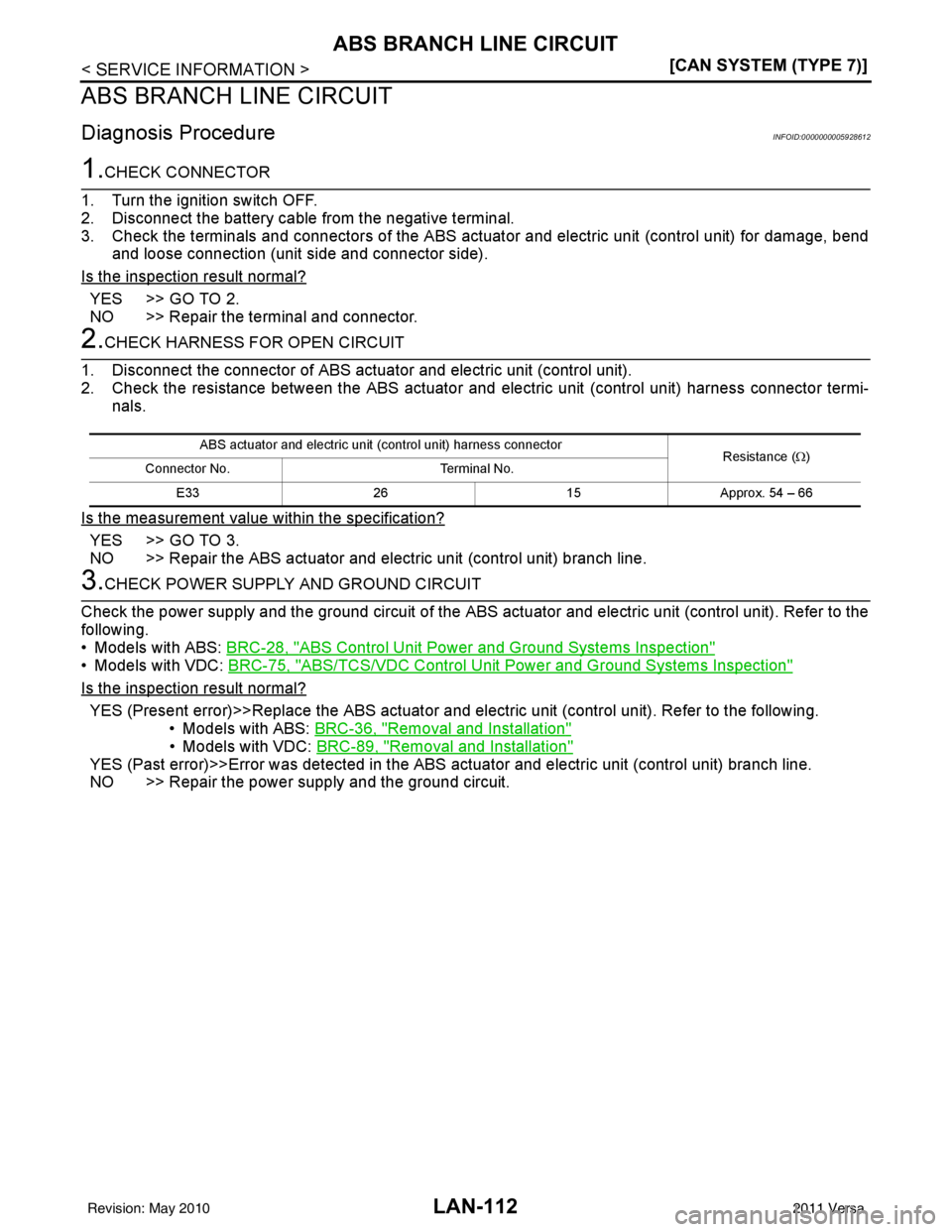 NISSAN LATIO 2011  Service Repair Manual LAN-112
< SERVICE INFORMATION >[CAN SYSTEM (TYPE 7)]
ABS BRANCH LINE CIRCUIT
ABS BRANCH LINE CIRCUIT
Diagnosis ProcedureINFOID:0000000005928612
1.CHECK CONNECTOR
1. Turn the ignition switch OFF.
2. Di