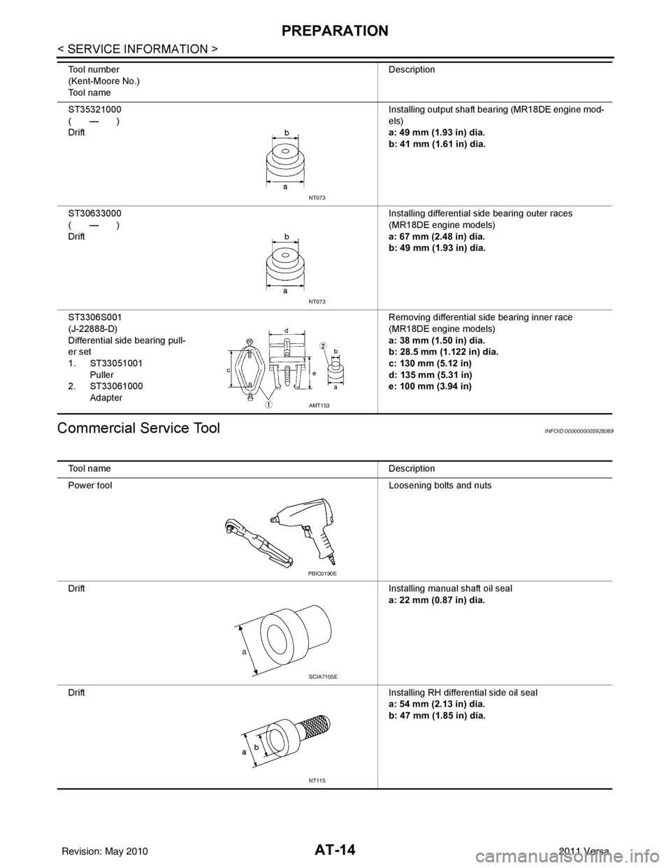 NISSAN LATIO 2011  Service Repair Manual AT-14
< SERVICE INFORMATION >
PREPARATION
Commercial Service Tool
INFOID:0000000005928069
ST35321000
(       —       )
Drift Installing output shaft bearing (MR18DE engine mod-
els)
a: 49 mm (1.93 i