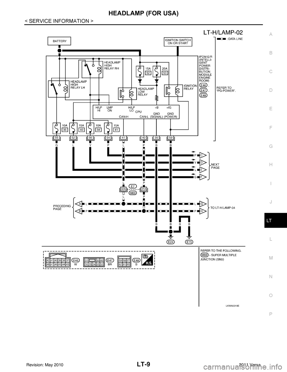 NISSAN LATIO 2011  Service Repair Manual HEADLAMP (FOR USA)LT-9
< SERVICE INFORMATION >
C
DE
F
G H
I
J
L
M A
B
LT
N
O P
LKWA0319E
Revision: May 2010 2011 Versa 