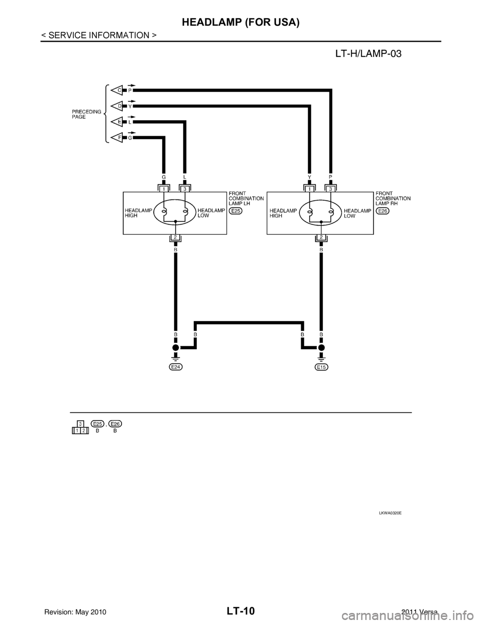 NISSAN LATIO 2011  Service Repair Manual LT-10
< SERVICE INFORMATION >
HEADLAMP (FOR USA)
LKWA0320E
Revision: May 20102011 Versa 