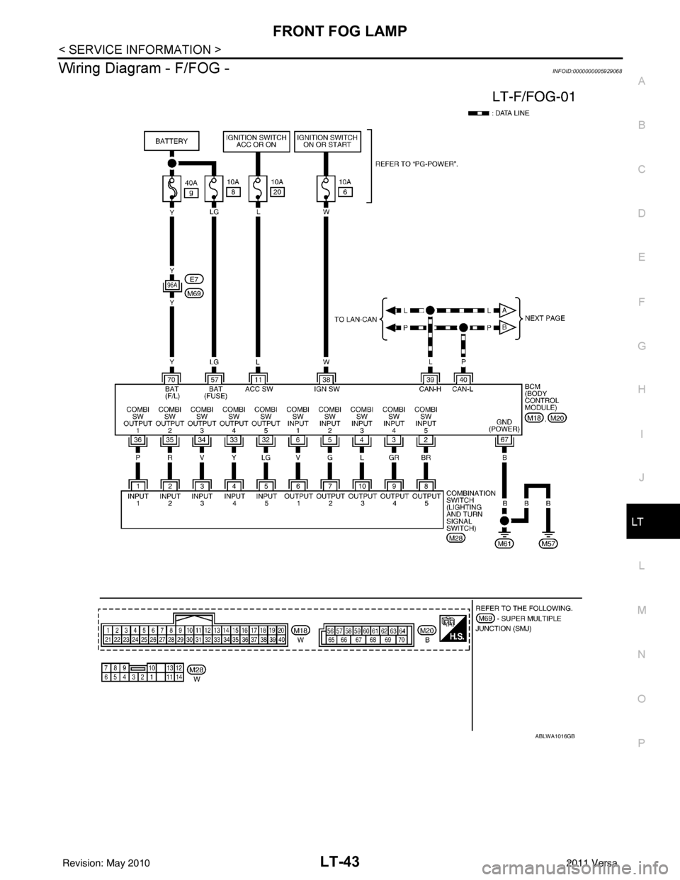 NISSAN LATIO 2011  Service Repair Manual FRONT FOG LAMPLT-43
< SERVICE INFORMATION >
C
DE
F
G H
I
J
L
M A
B
LT
N
O P
Wiring Diagram - F/FOG -INFOID:0000000005929068
ABLWA1016GB
Revision: May 2010 2011 Versa 