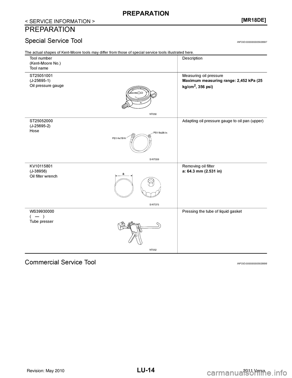 NISSAN LATIO 2011  Service Repair Manual LU-14
< SERVICE INFORMATION >[MR18DE]
PREPARATION
PREPARATION
Special Service ToolINFOID:0000000005928697
The actual shapes of Kent-Moore tool
s may differ from those of special service tools illustra