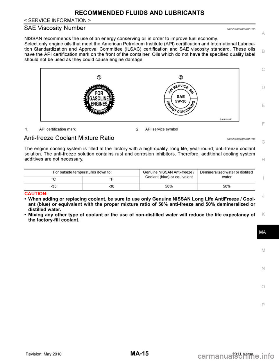 NISSAN LATIO 2011  Service Repair Manual RECOMMENDED FLUIDS AND LUBRICANTSMA-15
< SERVICE INFORMATION >
C
DE
F
G H
I
J
K
M A
B
MA
N
O P
SAE Viscosity NumberINFOID:0000000005931135
NISSAN recommends the use of an energy conser ving oil in ord