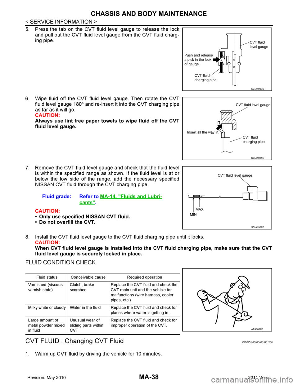 NISSAN LATIO 2011  Service Repair Manual MA-38
< SERVICE INFORMATION >
CHASSIS AND BODY MAINTENANCE
5. Press the tab on the CVT fluid level gauge to release the lockand pull out the CVT fluid level gauge from the CVT fluid charg-
ing pipe.
6