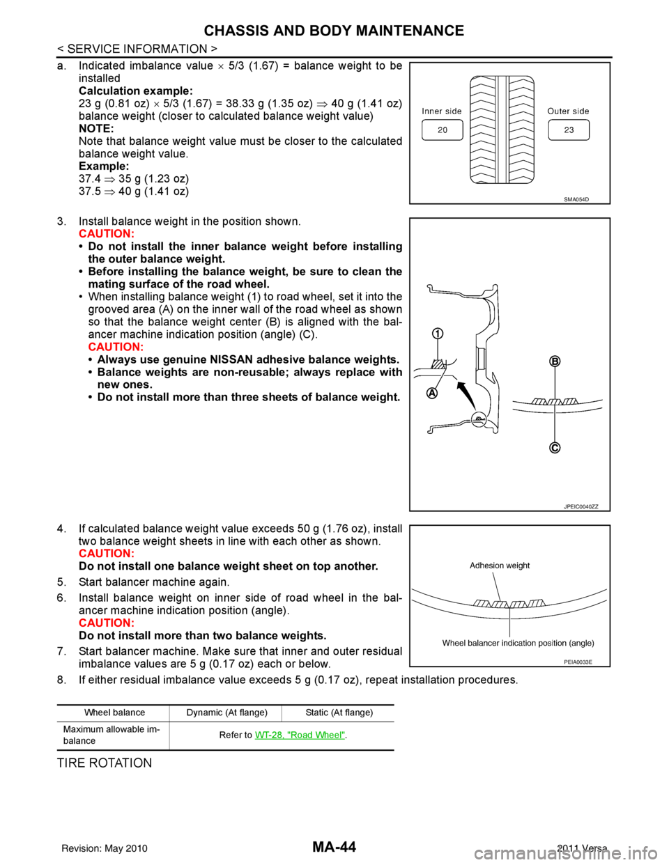 NISSAN LATIO 2011  Service Repair Manual MA-44
< SERVICE INFORMATION >
CHASSIS AND BODY MAINTENANCE
a. Indicated imbalance value × 5/3 (1.67) = balance weight to be
installed
Calculation example:
23 g (0.81 oz)  × 5/3 (1.67) = 38.33 g (1.3