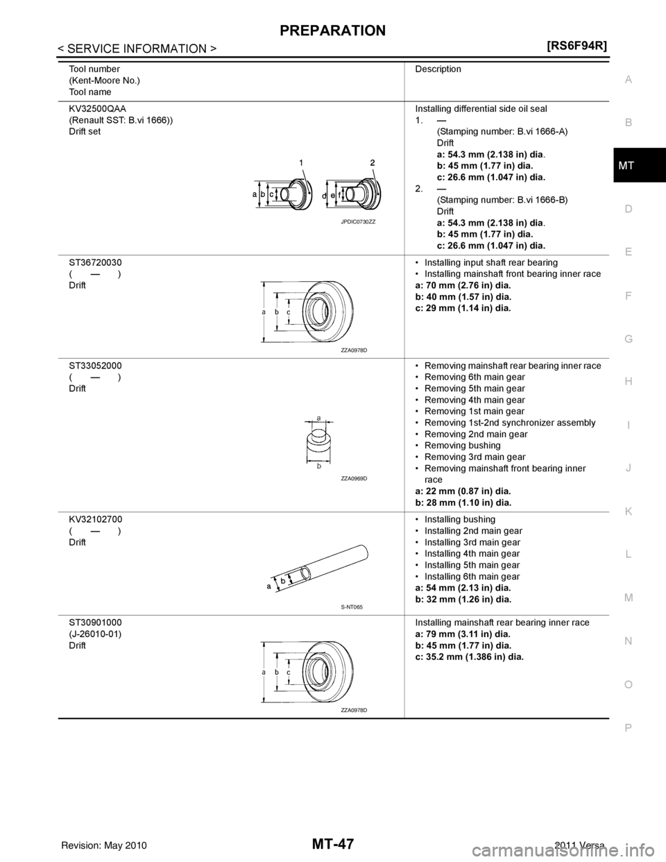 NISSAN LATIO 2011  Service Repair Manual PREPARATIONMT-47
< SERVICE INFORMATION > [RS6F94R]
D
E
F
G H
I
J
K L
M A
B
MT
N
O P
KV32500QAA
(Renault SST: B.vi 1666))
Drift set Installing differential side oil seal
1. —
(Stamping number: B.vi 1