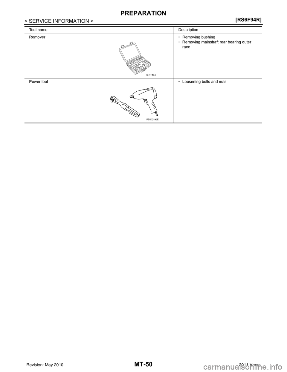 NISSAN LATIO 2011  Service Repair Manual MT-50
< SERVICE INFORMATION >[RS6F94R]
PREPARATION
Remover
• Removing bushing
• Removing mainshaft rear bearing outer 
race
Power tool • Loosening bolts and nuts
Tool name
Description
S-NT134
PB