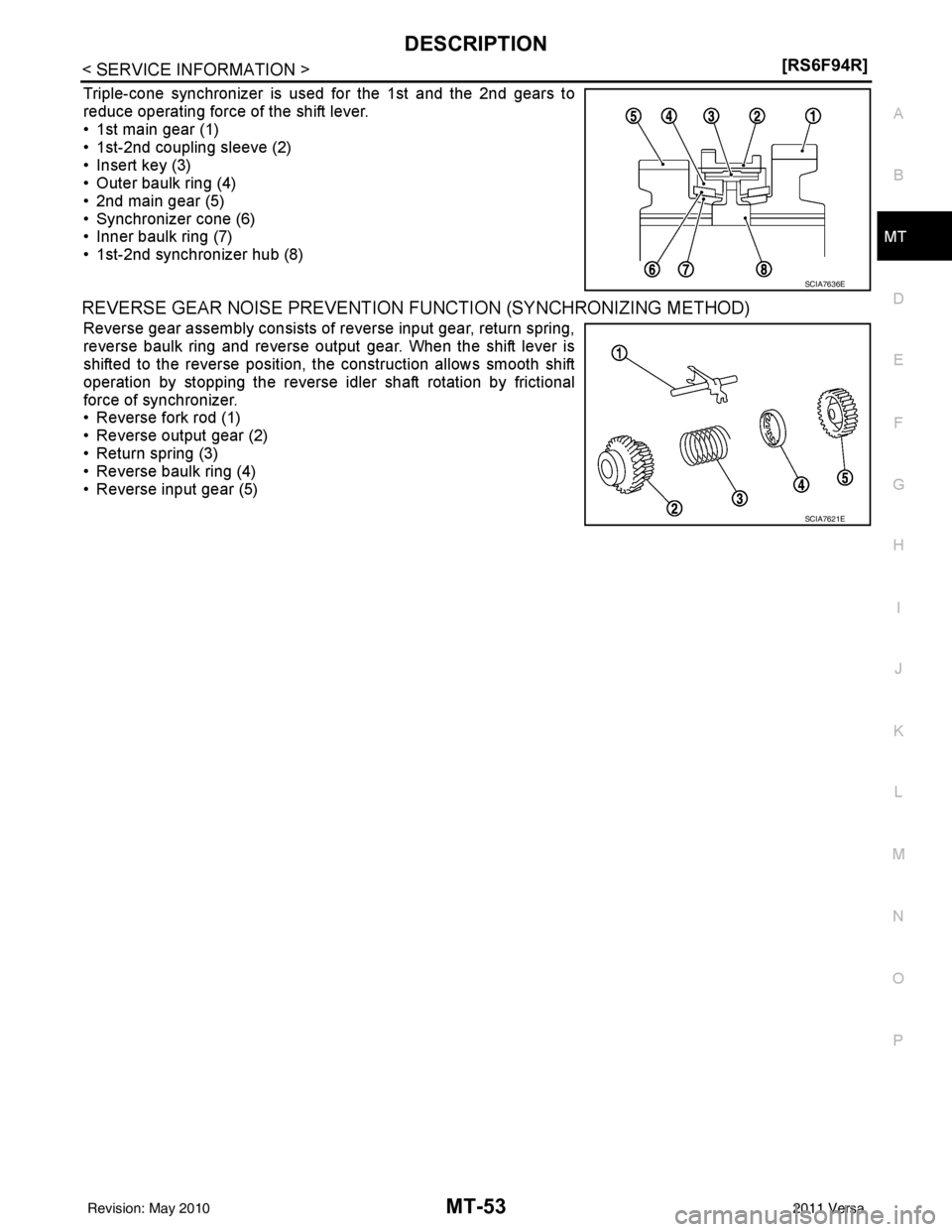 NISSAN LATIO 2011  Service Repair Manual DESCRIPTIONMT-53
< SERVICE INFORMATION > [RS6F94R]
D
E
F
G H
I
J
K L
M A
B
MT
N
O P
Triple-cone synchronizer is used for the 1st and the 2nd gears to
reduce operating force of the shift lever.
• 1st