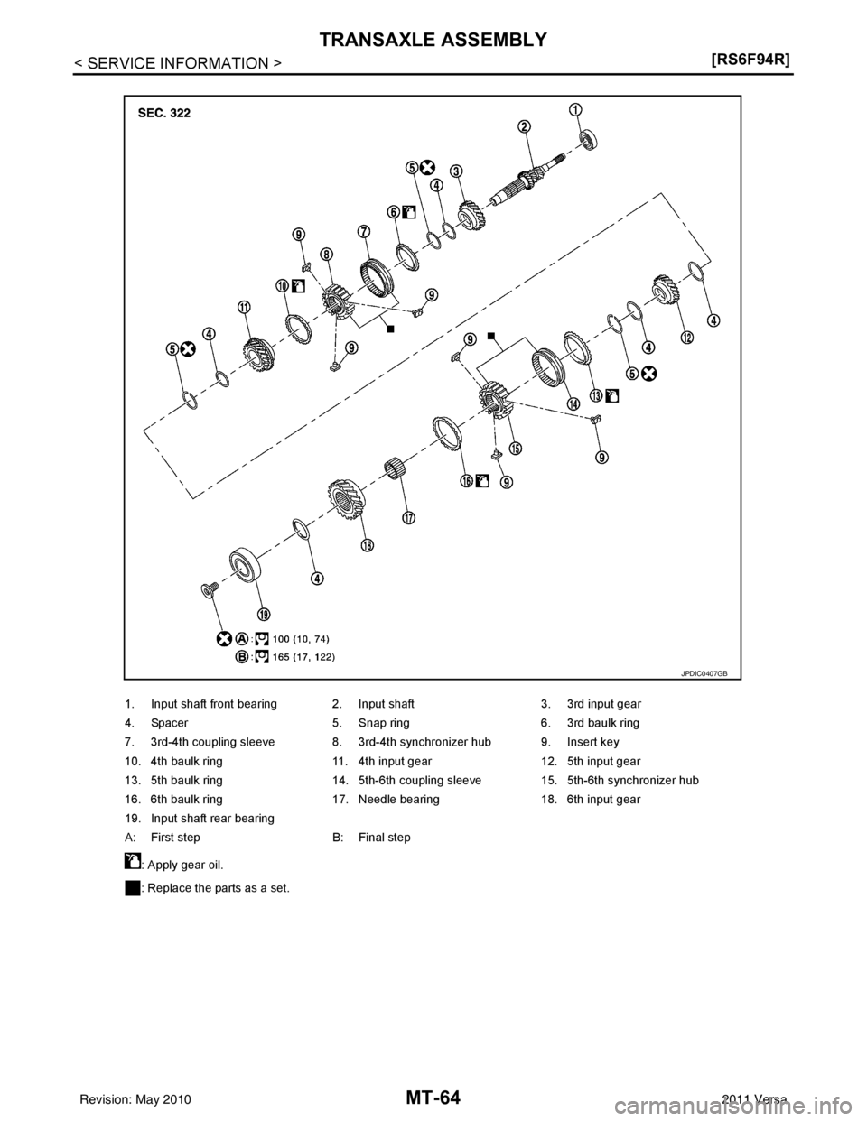 NISSAN LATIO 2011  Service Repair Manual MT-64
< SERVICE INFORMATION >[RS6F94R]
TRANSAXLE ASSEMBLY
1. Input shaft front bearing 2. Input shaft
3. 3rd input gear
4. Spacer 5. Snap ring 6. 3rd baulk ring
7. 3rd-4th coupling sleeve 8. 3rd-4th s