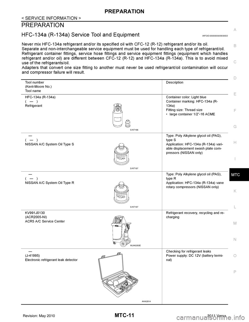 NISSAN LATIO 2011  Service Repair Manual PREPARATIONMTC-11
< SERVICE INFORMATION >
C
DE
F
G H
I
K L
M A
B
MTC
N
O P
PREPARATION
HFC-134a (R-134a) Service Tool and EquipmentINFOID:0000000005930833
Never mix HFC-134a refrigerant and/or its spe