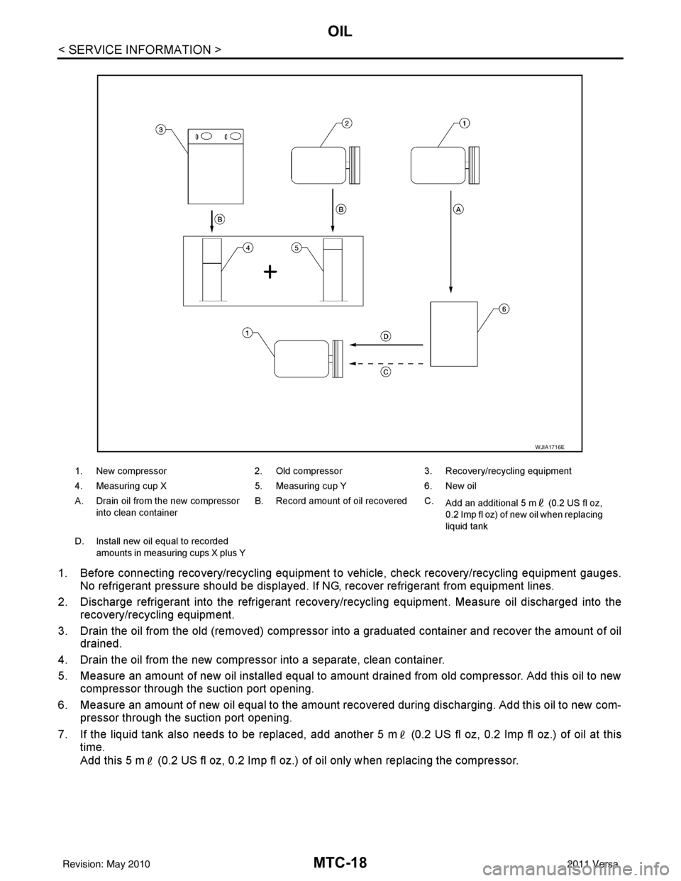 NISSAN LATIO 2011  Service Repair Manual MTC-18
< SERVICE INFORMATION >
OIL
1. Before connecting recovery/recycling equipment to vehicle, check recovery/recycling equipment gauges.
No refrigerant pressure should be displayed. If NG, recover 