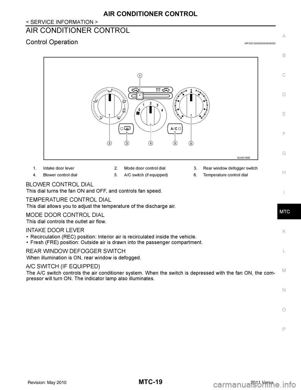 NISSAN LATIO 2011  Service Repair Manual AIR CONDITIONER CONTROLMTC-19
< SERVICE INFORMATION >
C
DE
F
G H
I
K L
M A
B
MTC
N
O P
AIR CONDITIONER CONTROL
Control OperationINFOID:0000000005930839
BLOWER CONTROL DIAL
This dial turns the fan ON a