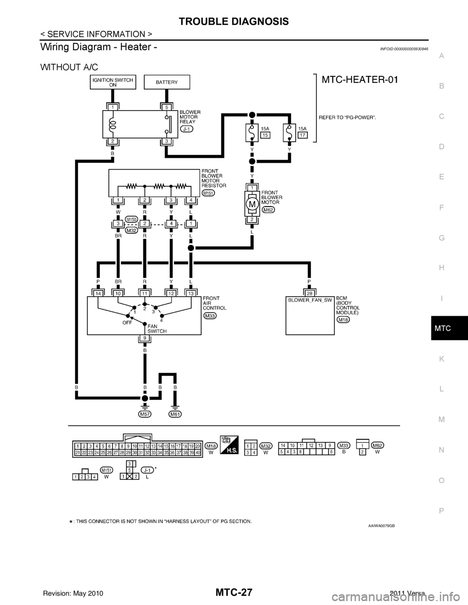 NISSAN LATIO 2011  Service Repair Manual TROUBLE DIAGNOSISMTC-27
< SERVICE INFORMATION >
C
DE
F
G H
I
K L
M A
B
MTC
N
O P
Wiring Diagram - Heater -INFOID:0000000005930846
WITHOUT A/C
AAIWA0079GB
Revision: May 2010 2011 Versa 