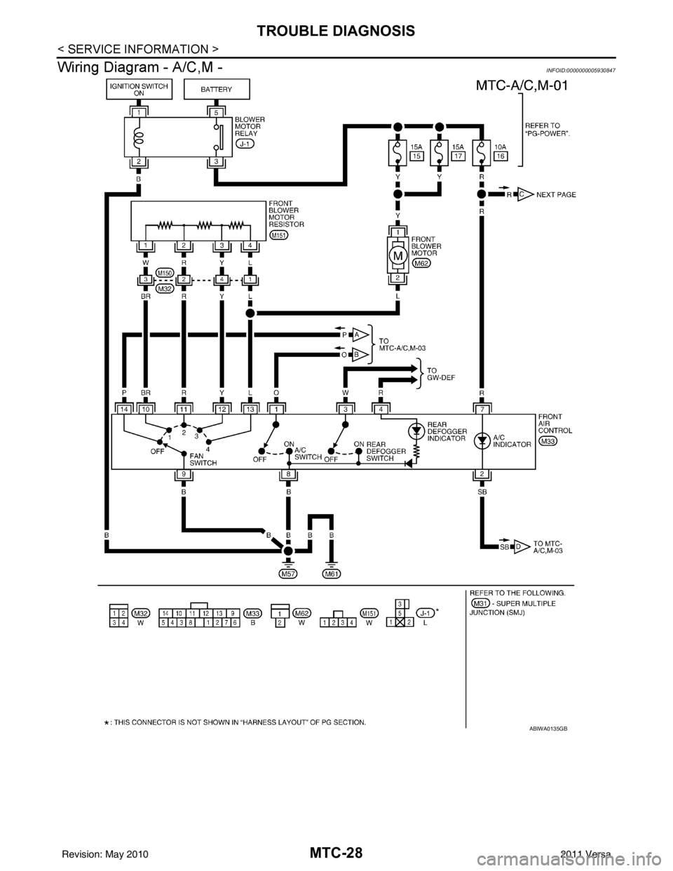 NISSAN LATIO 2011  Service Repair Manual MTC-28
< SERVICE INFORMATION >
TROUBLE DIAGNOSIS
Wiring Diagram - A/C,M -
INFOID:0000000005930847
ABIWA0135GB
Revision: May 2010 2011 Versa 