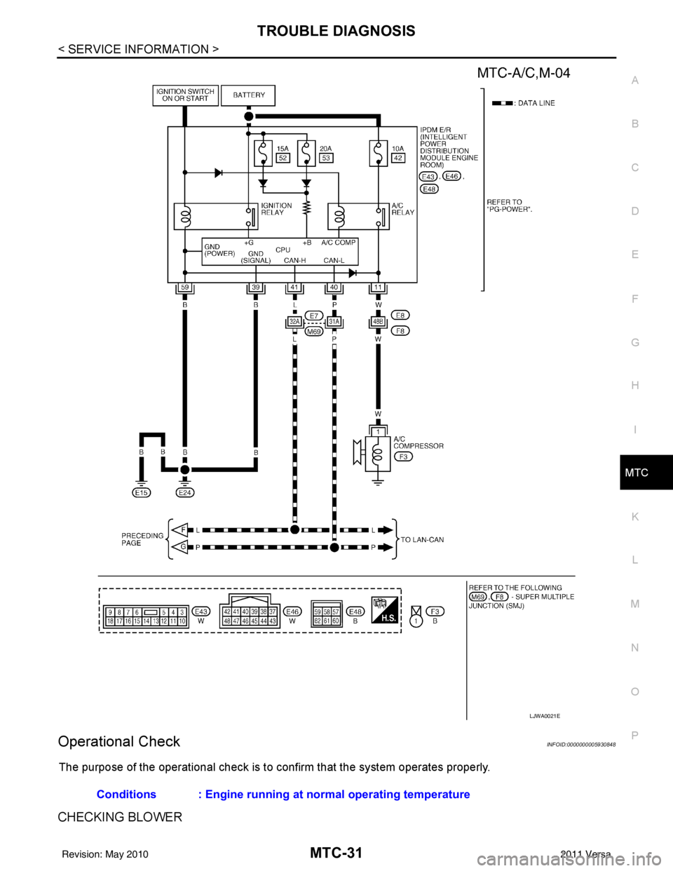 NISSAN LATIO 2011  Service Repair Manual TROUBLE DIAGNOSISMTC-31
< SERVICE INFORMATION >
C
DE
F
G H
I
K L
M A
B
MTC
N
O P
Operational CheckINFOID:0000000005930848
The purpose of the operational check is to  confirm that the system operates p