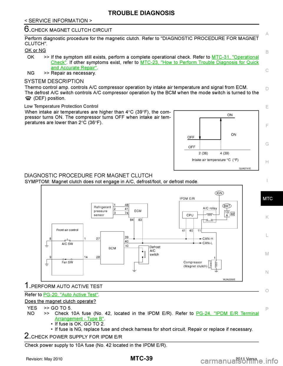 NISSAN LATIO 2011  Service Repair Manual TROUBLE DIAGNOSISMTC-39
< SERVICE INFORMATION >
C
DE
F
G H
I
K L
M A
B
MTC
N
O P
6.CHECK MAGNET CLUTCH CIRCUIT
Perform diagnostic procedure for the magnetic clutch . Refer to "DIAGNOSTIC PROCEDURE FOR