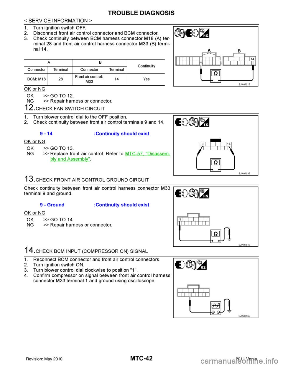 NISSAN LATIO 2011  Service Repair Manual MTC-42
< SERVICE INFORMATION >
TROUBLE DIAGNOSIS
1. Turn ignition switch OFF.
2. Disconnect front air control connector and BCM connector.
3. Check continuity between BCM harness connector M18 (A) ter