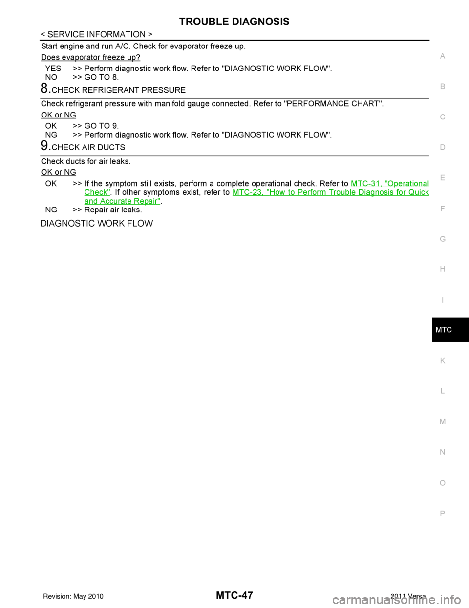 NISSAN LATIO 2011  Service Repair Manual TROUBLE DIAGNOSISMTC-47
< SERVICE INFORMATION >
C
DE
F
G H
I
K L
M A
B
MTC
N
O P
Start engine and run A/C. Check for evaporator freeze up.
Does evaporator freeze up?
YES >> Perform diagnostic work flo