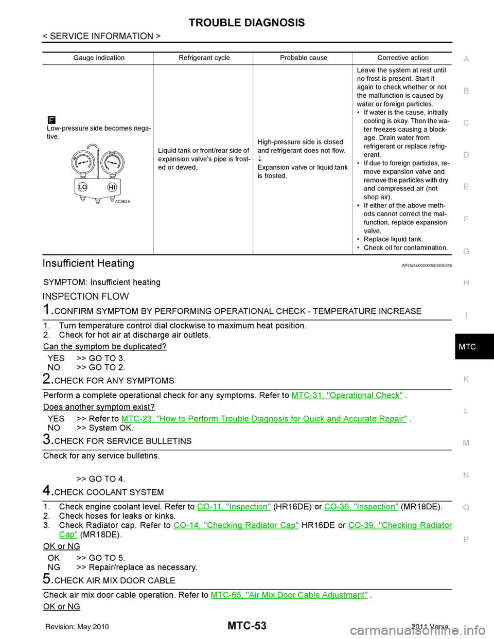 NISSAN LATIO 2011  Service Repair Manual TROUBLE DIAGNOSISMTC-53
< SERVICE INFORMATION >
C
DE
F
G H
I
K L
M A
B
MTC
N
O P
Insufficient HeatingINFOID:0000000005930855
SYMPTOM: Insufficient heating
INSPECTION FLOW
1.CONFIRM SYMPTOM BY PERFORMI