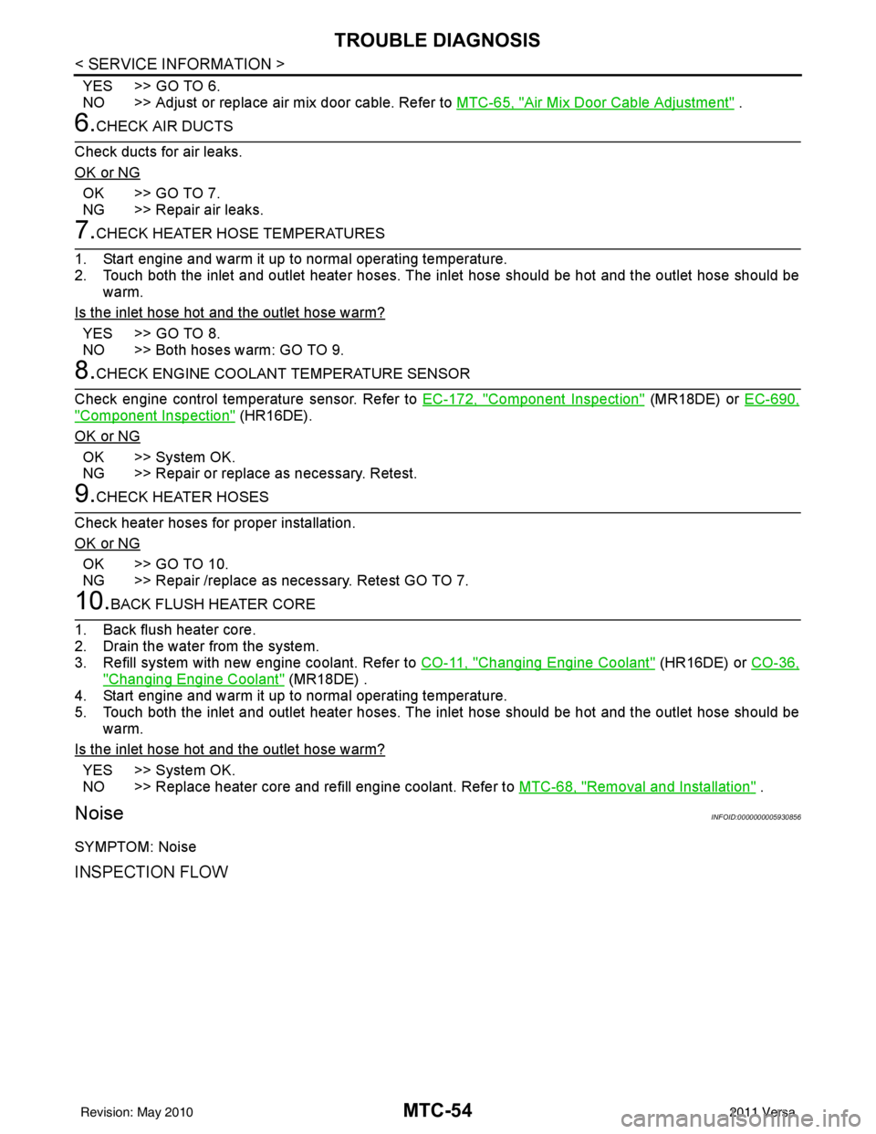 NISSAN LATIO 2011  Service Repair Manual MTC-54
< SERVICE INFORMATION >
TROUBLE DIAGNOSIS
YES >> GO TO 6.
NO >> Adjust or replace air mix door cable. Refer to MTC-65, "
Air Mix Door Cable Adjustment" .
6.CHECK AIR DUCTS
Check ducts for air l