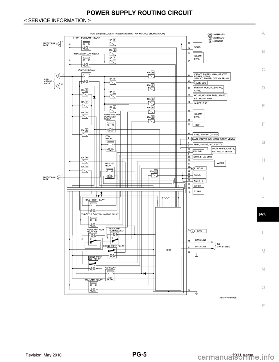 NISSAN LATIO 2011  Service Repair Manual POWER SUPPLY ROUTING CIRCUITPG-5
< SERVICE INFORMATION >
C
DE
F
G H
I
J
L
M A
B
PG
N
O P
ABMWA0971GB
Revision: May 2010 2011 Versa 