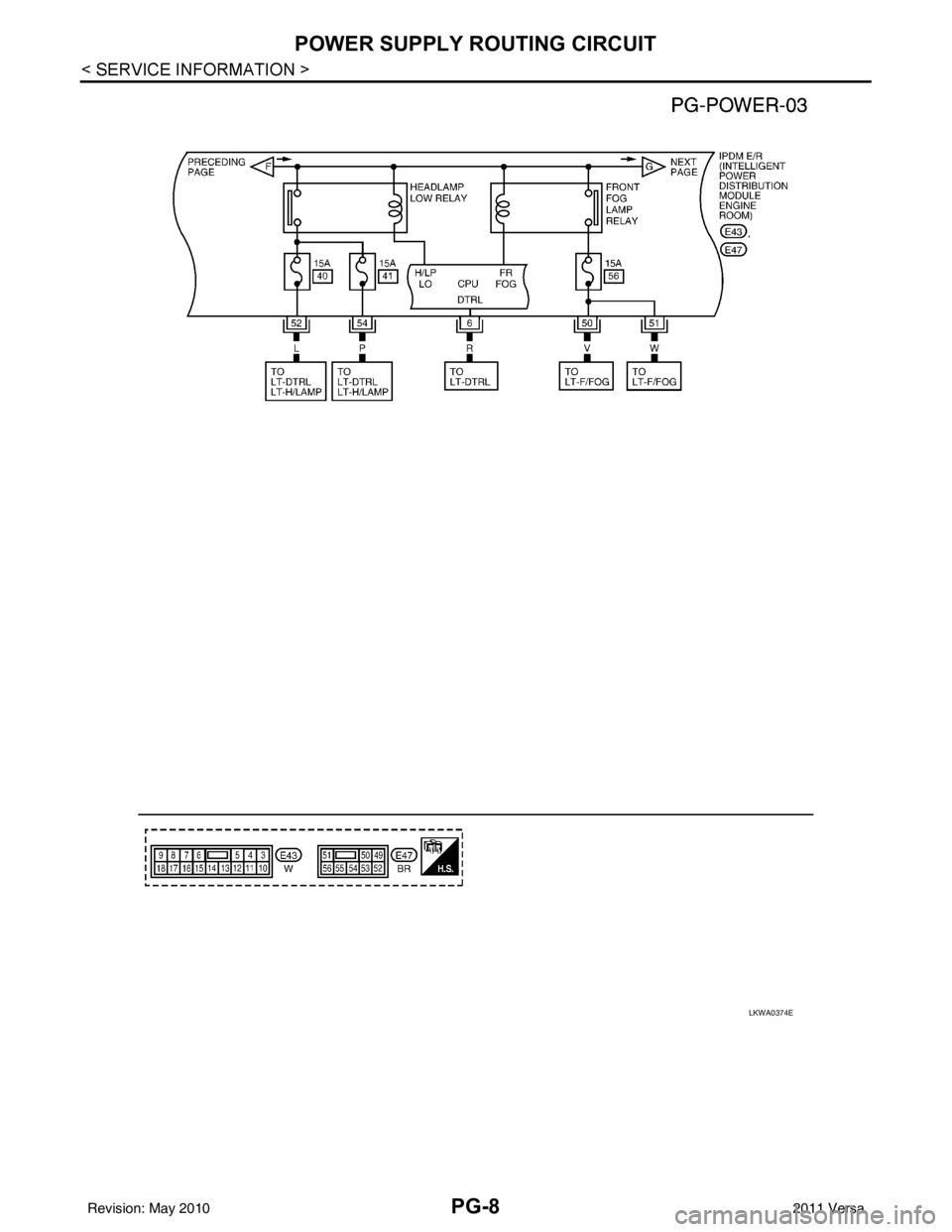 NISSAN LATIO 2011  Service Repair Manual PG-8
< SERVICE INFORMATION >
POWER SUPPLY ROUTING CIRCUIT
LKWA0374E
Revision: May 20102011 Versa 