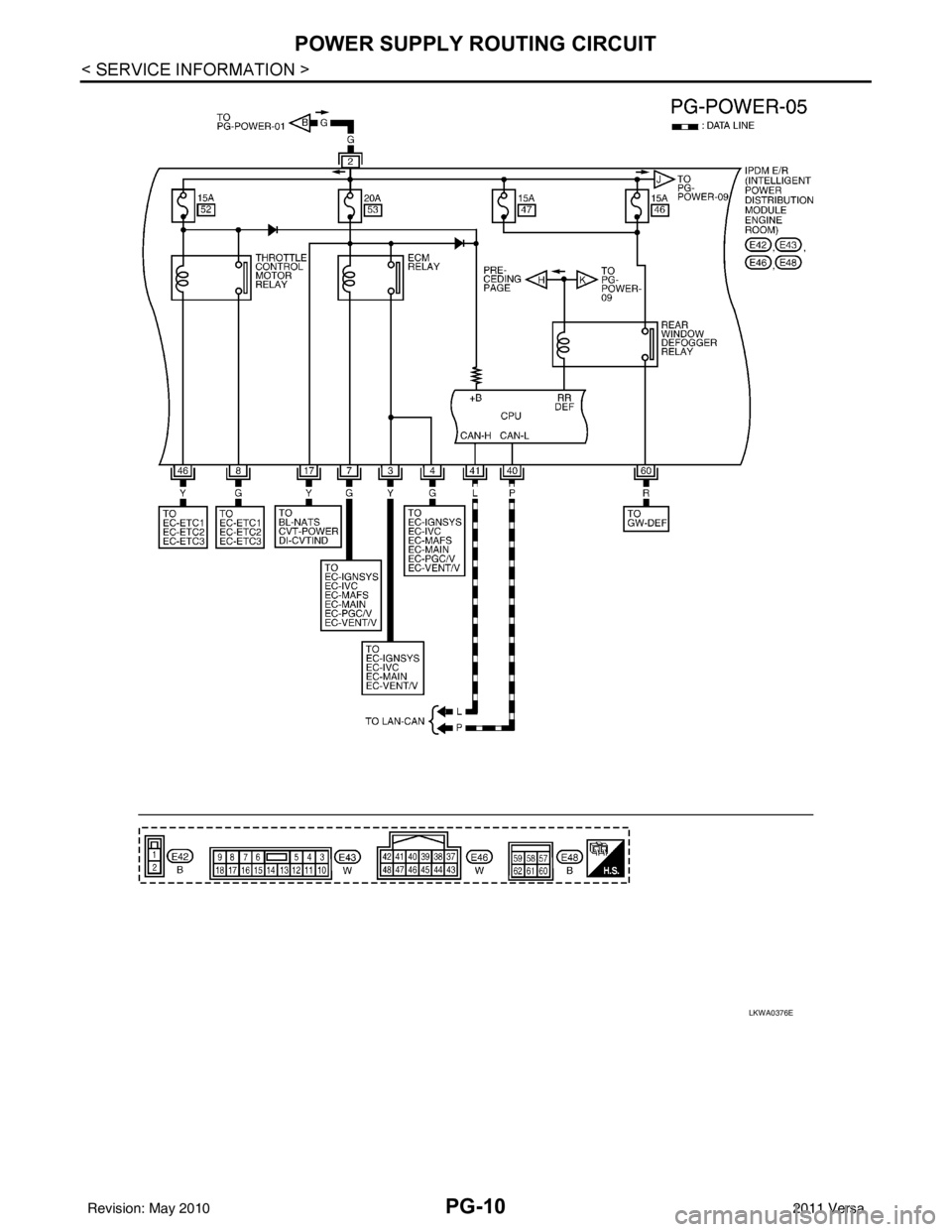 NISSAN LATIO 2011  Service Repair Manual PG-10
< SERVICE INFORMATION >
POWER SUPPLY ROUTING CIRCUIT
LKWA0376E
Revision: May 20102011 Versa 
